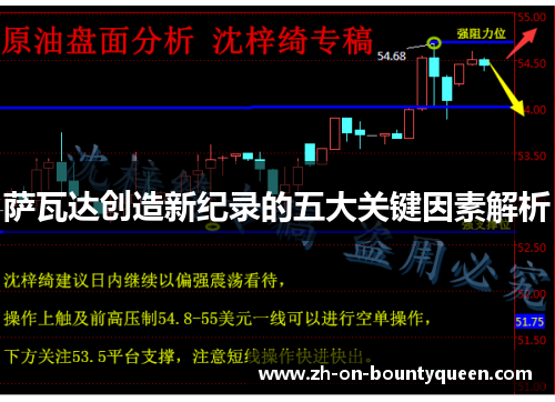 萨瓦达创造新纪录的五大关键因素解析 萨瓦达创造新纪录的五大关键因素解析