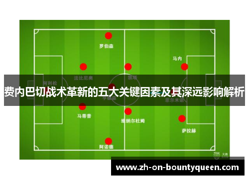 费内巴切战术革新的五大关键因素及其深远影响解析 费内巴切战术革新的五大关键因素及其深远影响解析