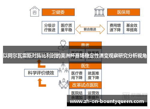以阿尔瓦雷斯对阵比利时的美洲杯赛场稳定性演变观察研究分析视角