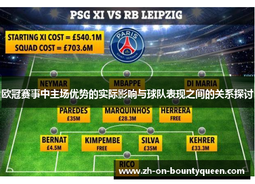 欧冠赛事中主场优势的实际影响与球队表现之间的关系探讨 欧冠赛事中主场优势的实际影响与球队表现之间的关系探讨