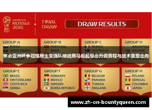 焦点亚洲杯争冠格局生变强队暗战黑马崛起悬念升级赛程与战术重塑走向 焦点亚洲杯争冠格局生变强队暗战黑马崛起悬念升级赛程与战术重塑走向