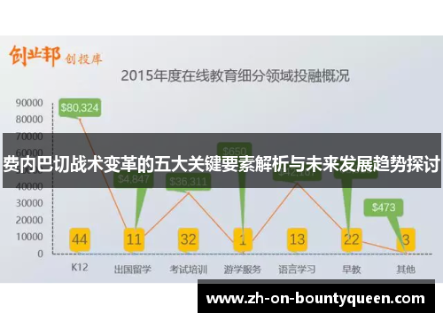 费内巴切战术变革的五大关键要素解析与未来发展趋势探讨 费内巴切战术变革的五大关键要素解析与未来发展趋势探讨