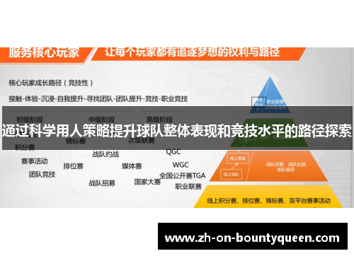通过科学用人策略提升球队整体表现和竞技水平的路径探索