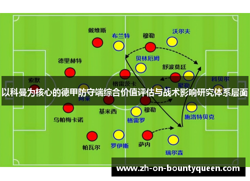 以科曼为核心的德甲防守端综合价值评估与战术影响研究体系层面 以科曼为核心的德甲防守端综合价值评估与战术影响研究体系层面