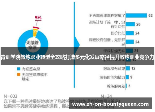 青训学院教练职业转型全攻略打造多元化发展路径提升教练职业竞争力