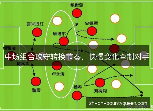 中场组合攻守转换节奏,快慢变化牵制对手 中场组合攻守转换节奏,快慢变化牵制对手